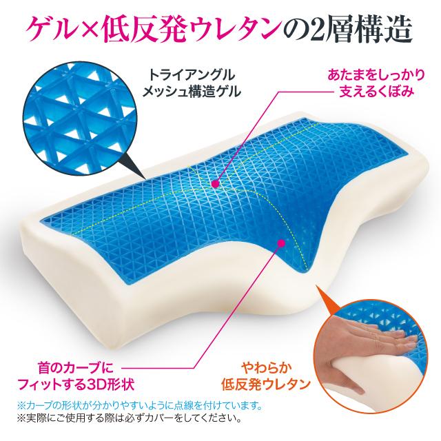 プレミアム3Dゲル枕 体圧分散 ゲル素材 低反発 3D形状 母の日 父の日