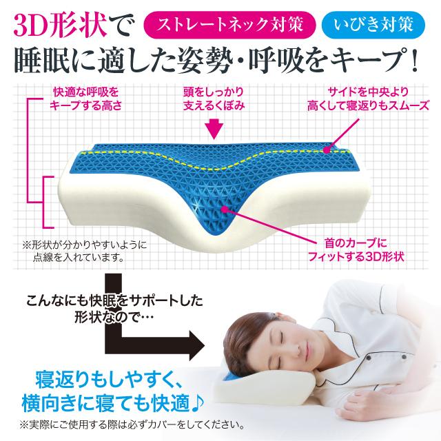 プレミアム3Dゲル枕 体圧分散 ゲル素材 低反発 3D形状 母の日 父の日