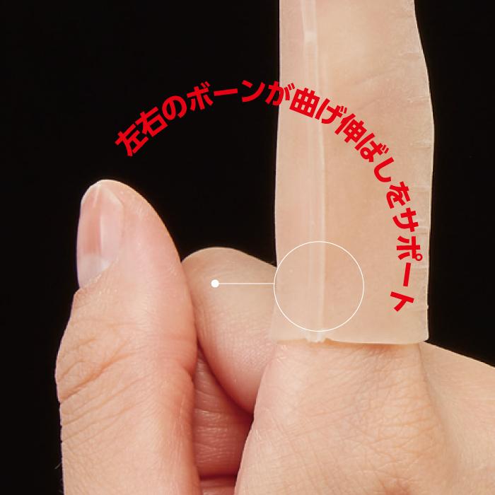 指ぴたゲルガード ささくれ 水仕事ok 手荒れ 絆創膏 関節痛 ポイント消化 ポイント消化のお店 通販 Yahoo ショッピング