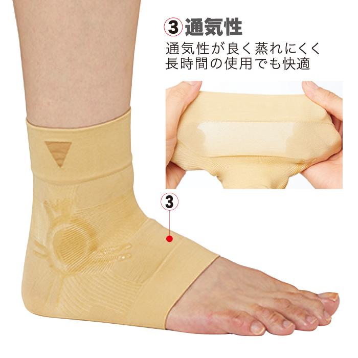 マイノロジ ひざ腰らくらく足首サポーター 1足組 両足セット 足首 歩行