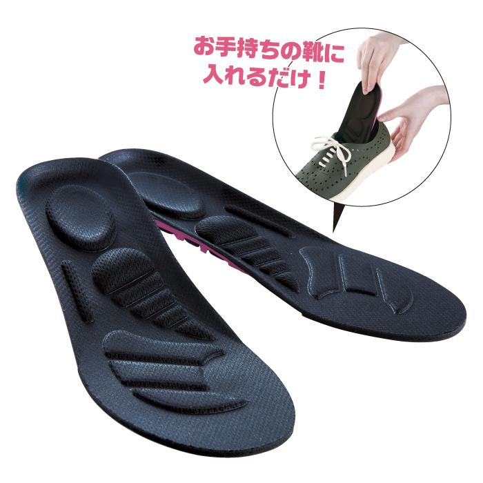 体幹筋エクササイズインソール ツインボール ダイエットインソール