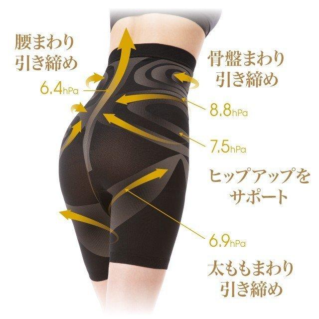 体幹加圧エクサスパッツ スパッツ ハイウエストタイプ 姿勢 体幹 着圧
