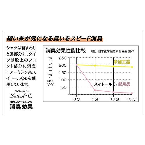 おたふく手袋 ボディータフネス 冷感・消臭 パワーストレッチ 長袖ハイネックシャツ JW-625 ホワイト LL 5枚1セット｜pointpop｜05