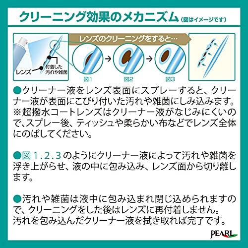 パール メガネクリーナー プラクリーン スプレータイプ 日本製 60ml｜pointpop｜04