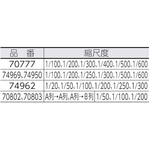 シンワ測定(Shinwa Sokutei) 三角スケール 土地家屋調査士用 A-30 JIS 30cm 74950｜pointpop｜06