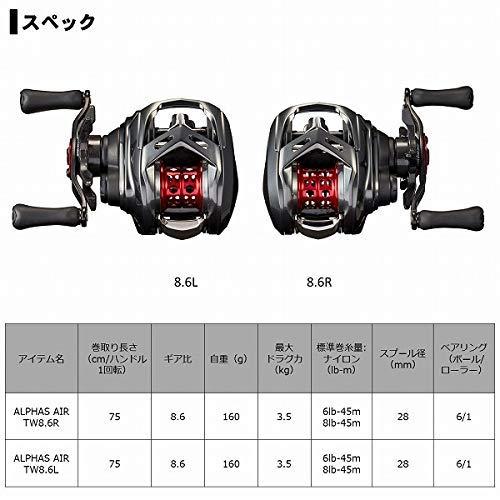 【推し】 ダイワ(DAIWA) ベイトリール 20 アルファス AIR TW 8.6L (2020モデル) 【7559128153】(27200円)