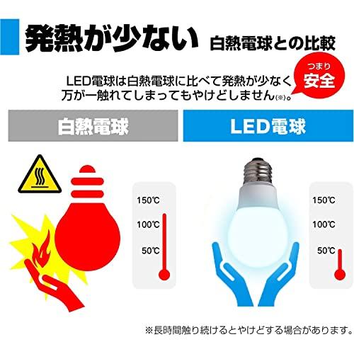 エルパ LED電球 電球形 A形 広配光 口金E26 40W形 昼白色 5年保証 LDA5D-G-G5101｜pointpop｜03