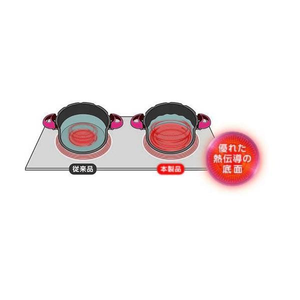 クリプソ ミニット デュオ ティファール 圧力鍋 5.2L 3~5人用 IH ガス 