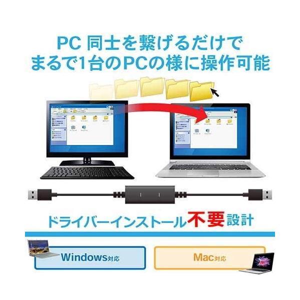 【正規代理店】 エレコム UC-TV6BK データ移行ケーブル [ Windows Mac対応 ] USB3.0 Type-Cアダプタ付属 1.5m ブラッ｜pointshoukadou｜02