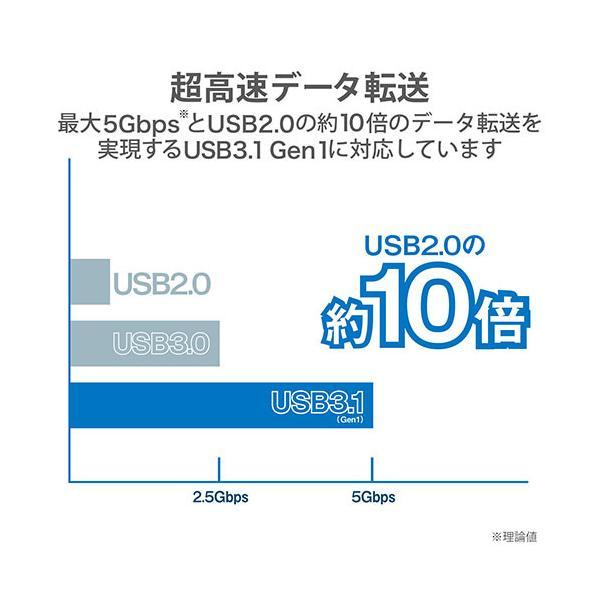 【正規代理店】 エレコム DST-C13WH Type-Cドッキングステーション PD対応 充電&データ転送 Type-C×1 USB3.1(Gen1)×1｜pointshoukadou｜05