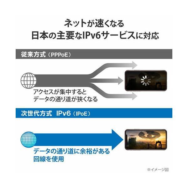 【正規代理店】 エレコム WRC-X1800GS-B WiFi ルーター 無線LAN Wi-Fi6 11ax 1201+574Mbps IPv6(IPoE)｜pointshoukadou｜04