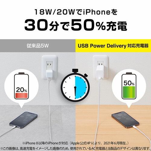 【正規代理店】 エレコム MPA-ACCP18WF USB コンセント 充電器 20W ( USB PD対応 ) Type-C×1 / Type-Cケーブル｜pointshoukadou｜03