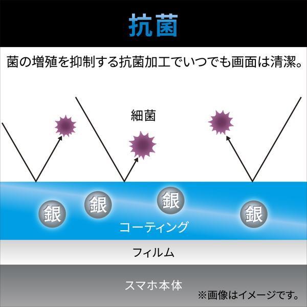 【正規代理店】 エレコム PM-A22CFLBLN iPhone 14 Pro フィルム ブルーライトカット アンチグレア 反射防止 抗菌 指紋防止 マット｜pointshoukadou｜04