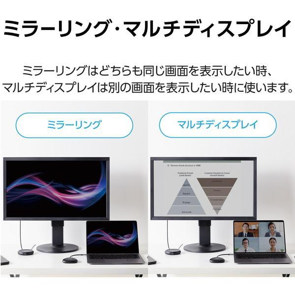 ELECOM（エレコム） DH-WLTXUC1BK ワイヤレス HDMI エクステンダー