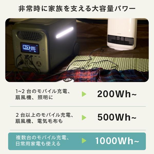 DE-PS2500PBK ポータブル電源 大容量 2560Wh リン酸鉄 バッテリー AC×4