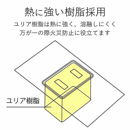 【正規代理店】 エレコム T-TST02-22430WH 電源タップ 4個口 スイングプラグ ほこり防止シャッター付 3m ホワイト｜pointshoukadou｜04