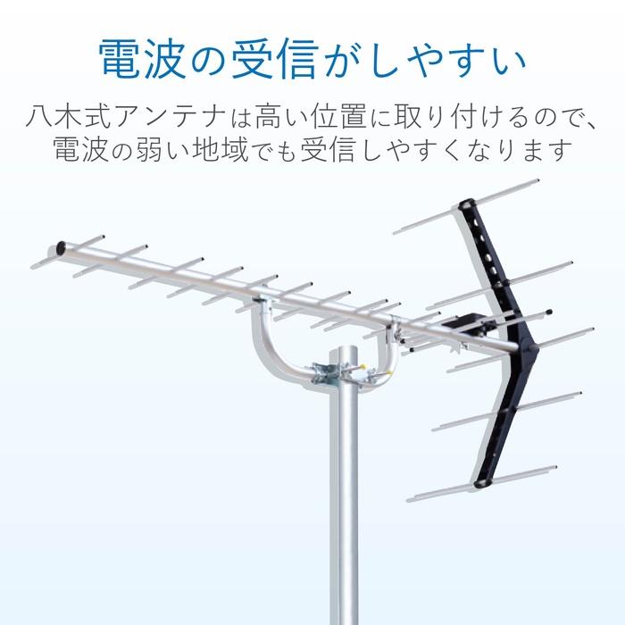 エレコム UA14G UHF14素子アンテナ_2