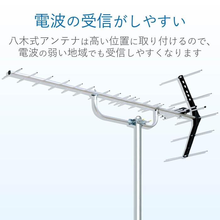 エレコム UL14 UHF14素子アンテナ(ローチャンネル)_2