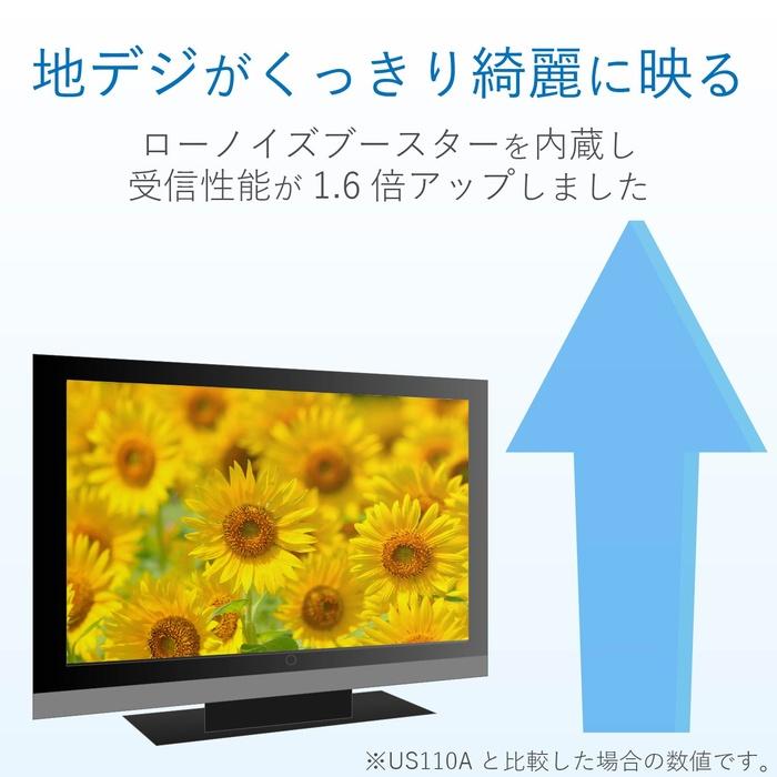 エレコム US120A 室内アンテナ_5