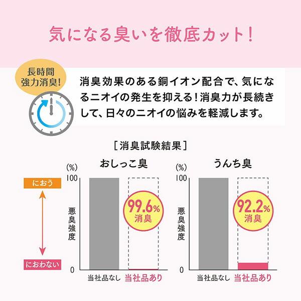 (6個セット) 大王製紙 キミおもい おしっこチェックできる 固まる紙のネコ砂 5Lの画像