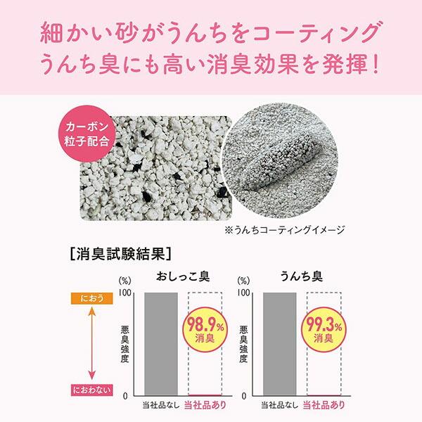 (12個セット) 大王製紙 キミおもい カチッと固まる ネコ砂 5Lの画像