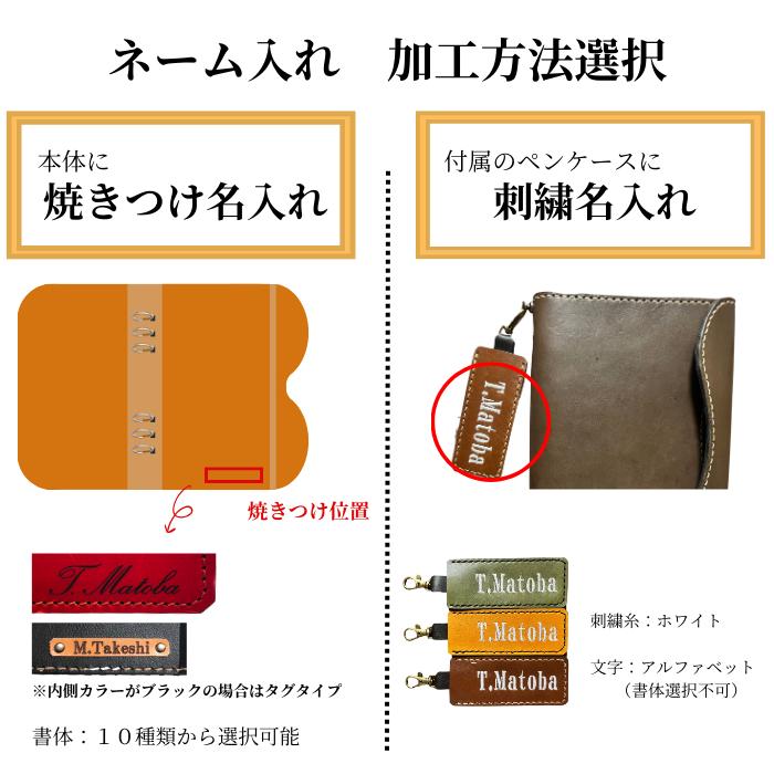 システム手帳 本革 A5 栃木レザー オリジナル ハンドメイド シンプル リフィルセットの画像