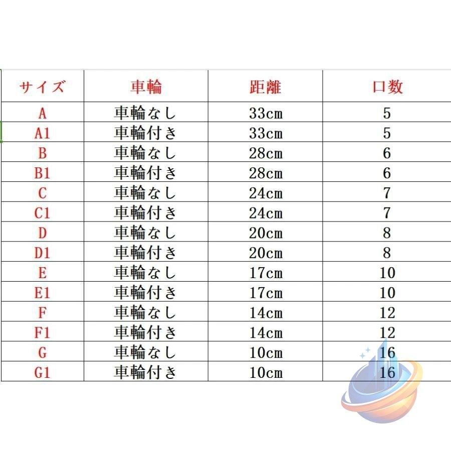 種まき機 手動種まき機 野菜播種機 耐久性ゾンチー防錆性 人気 注目 売れ筋 定番 快適 便利 実用的 おすすめ 使いやすい おしゃれ かわいい ギフト_7
