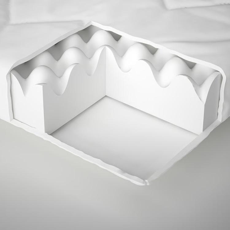 イケア（IKEA） IKEA - - VIMSIG -ヴィムシグ- フォームマットレス 