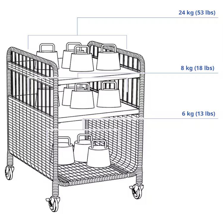 イケア（IKEA） 【 IKEA - イケア -】FRYKSAS -フリークソース- 収納