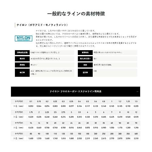 サンライン(SUNLINE) ナイロンライン クインスター 600m 7号 イエロー｜polupolu-shop｜05