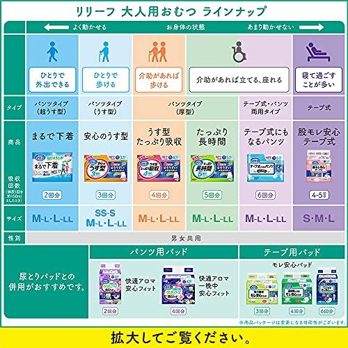 リリーフ パンツタイプ? 安心のうす型 M~L 18枚【ADL区分:一人で歩ける方】ホワイト｜polupolu-shop｜07