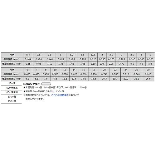 シーガー(Seaguar) ライン シーガー 130 130m 12号｜polupolu-shop｜03