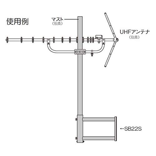 マスプロ電工 サイドベース UHFアンテナ(1台)設置用 適合マスト22~25.4mm SB22S｜polupolu-shop｜03