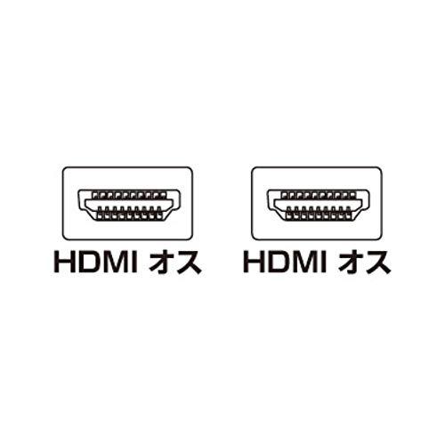 サンワサプライ ハイスピードHDMIケーブル 1m ブラック KM-HD20-10FC｜polupolu-shop｜02