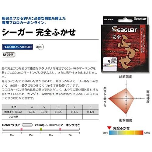 シーガー(Seaguar) ライン シーガー 完全フカセ 300m 6号 透明｜polupolu-shop｜04