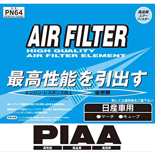 PIAA エアーフィルター (エアフィルター) 1個入 [日産車用] マーチ・キューブ_他 PN64｜polupolu-shop｜02