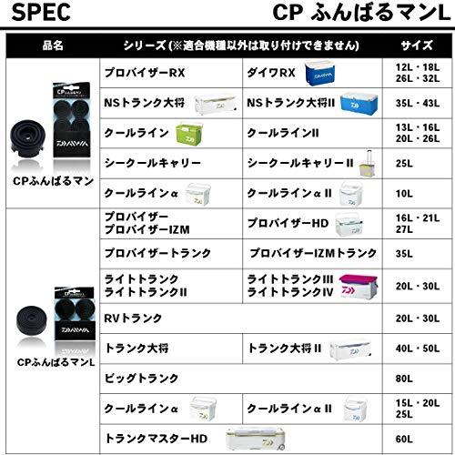 ダイワ(DAIWA) CP ふんばるマン L 885089｜polupolu-shop｜05