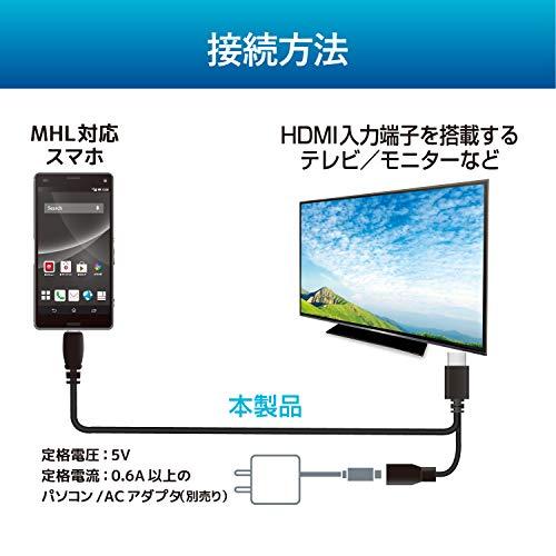 エレコム MHL変換ケーブル (HDMI to microB) 2m DH-MHLHD20BK｜polupolu-shop｜04