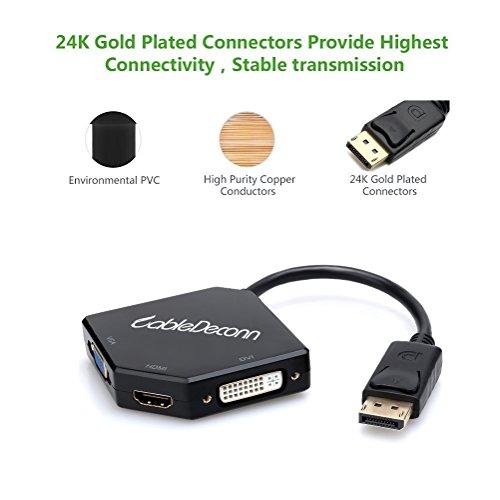 CableDeconn DisplayPort HDMI VGA DVI 変換 アダプター 最大解像度1920X1080P対応 DP HDMI VGA｜polupolu-shop｜02