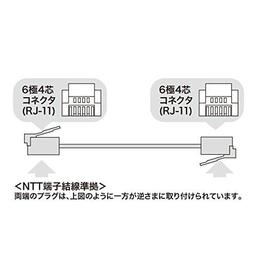 サンワサプライ モジュラーケーブル(黒) 15m TEL-N1-15BKN2｜polupolu-shop｜02