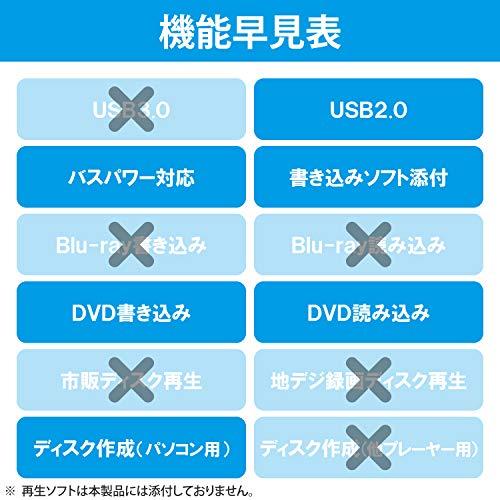 ロジテック(エレコム) DVDドライブ/USB2.0/ホワイト LDR-PMJ8U2LWH｜polupolu-shop｜07
