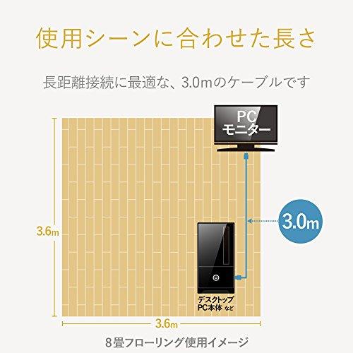 エレコム HDMI ケーブル 3m プレミアム 4K 2K (60P) UltraHD 3DフルHD 【PS4/Xbox360/Nintendo Sw｜polupolu-shop｜07