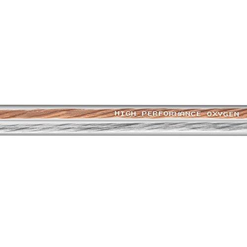 スピーカーケーブル スピーカーコード オーディオケーブル 高純度OFC 錫メッキ (20m, 2.55mm2)｜polupolu-shop｜06