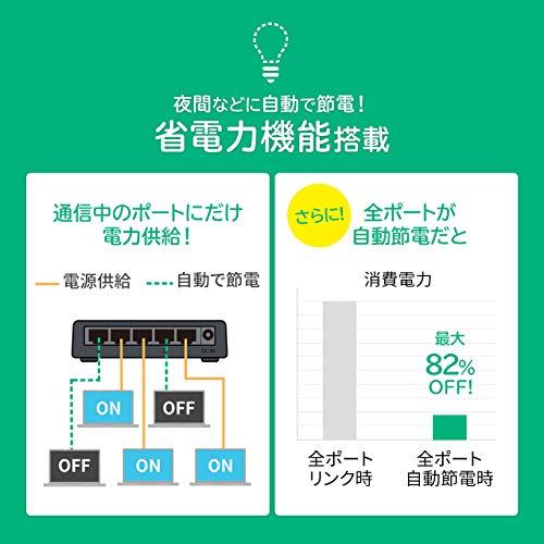 サンワサプライ ギガビット対応 スイッチングハブ 5ポート マグネット付き ループ検知機能搭載 軽量プラスチック筐体 LAN-GIGAP501BK｜polupolu-shop｜07