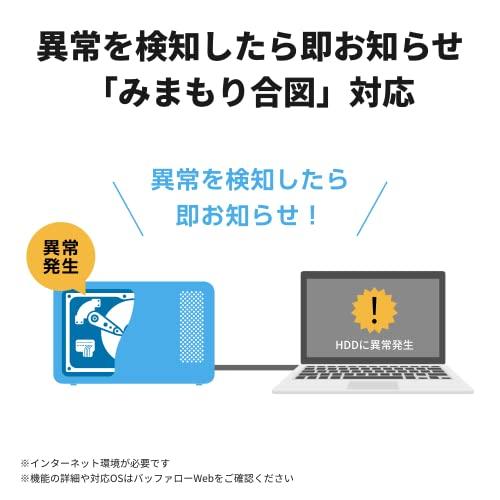 インターネット通販　 バッファロー BUFFALO ミニステーション USB3.1(Gen1)/USB3.0用ポータブルHDD 4TB HD-PCFS4.0U3-GBA