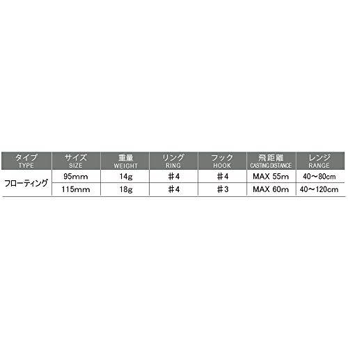 DUEL(デュエル) HARDCORE(ハードコア) ルアー リップレスミノー ハードコア ミッドダイバー (F) 115mm 重量:18g F119｜polupolu-shop｜03