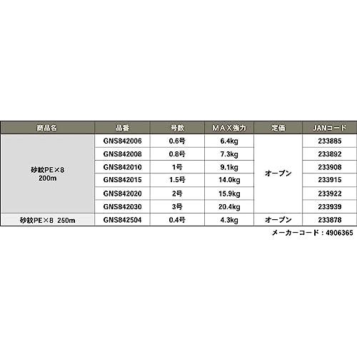 ゴーセン(GOSEN) 砂紋 PEX8 200m 0.8号｜polupolu-shop｜02