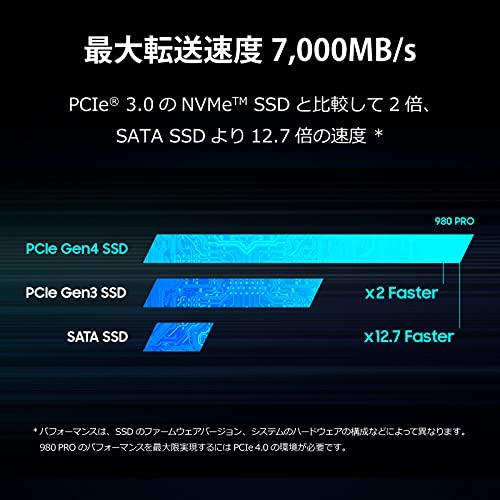 在庫限最終特価 Samsung 980 PRO 1TB PCIe Gen 4.0 x4 (最大転送速度 7，000MB/秒) NVMe M.2 (2280) 内蔵 S