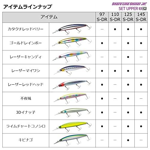 ダイワ(DAIWA) シーバス ミノー ショアラインシャイナーZ セットアッパー 110S-DR ラトリンゴールドレインボー｜polupolu-shop｜05