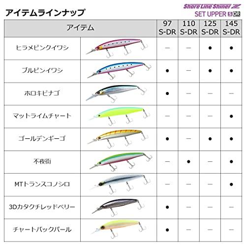 ダイワ(DAIWA) シーバス ミノー ショアラインシャイナーZ セットアッパー 110S-DR ラトリンゴールドレインボー｜polupolu-shop｜06